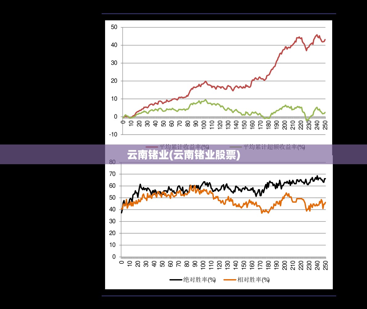 云南锗业(云南锗业股票) 云南锗业(云南锗业股票)