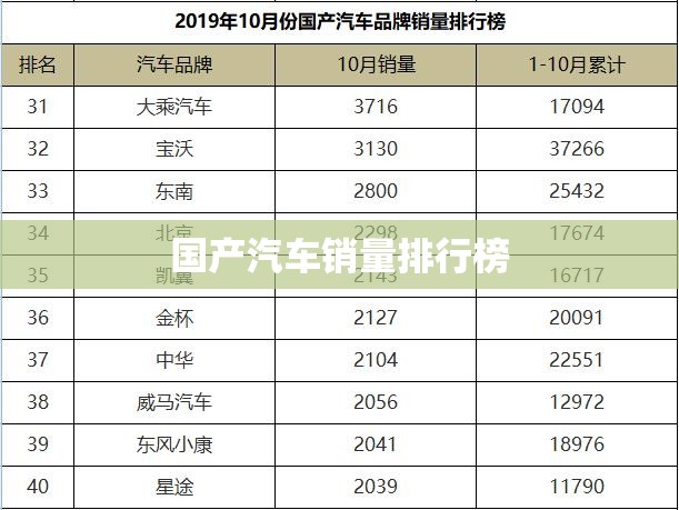 奥迪七座车有哪几款