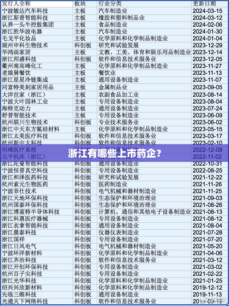 海南11月台风最新动向/海南11月台风预报