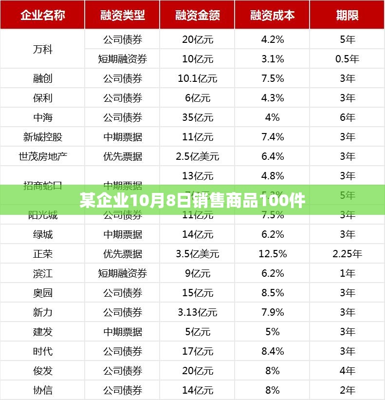 2024免过路费的节假日有哪些