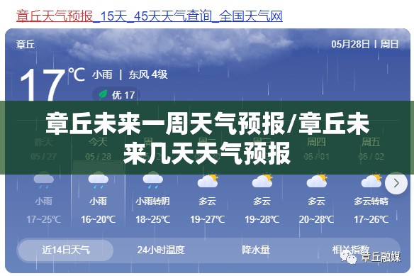 章丘未来一周天气预报/章丘未来几天天气预报