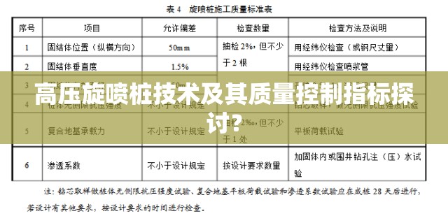 2050年人类文明将停滞？