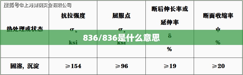 836/836是什么意思 836/836是什么意思