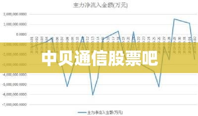 人人车的车下架是什么意思