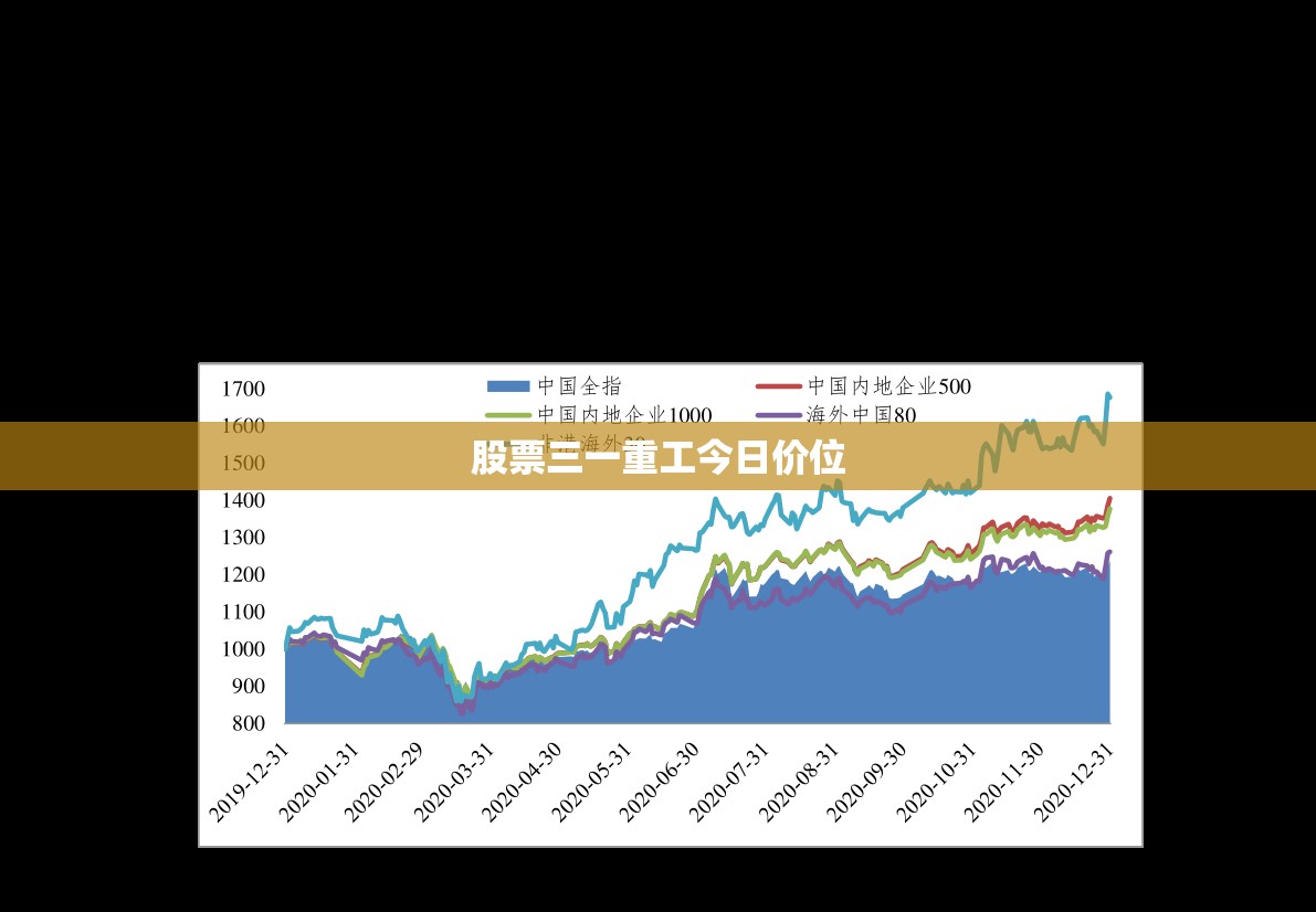 徐州运河两岸拆多少米