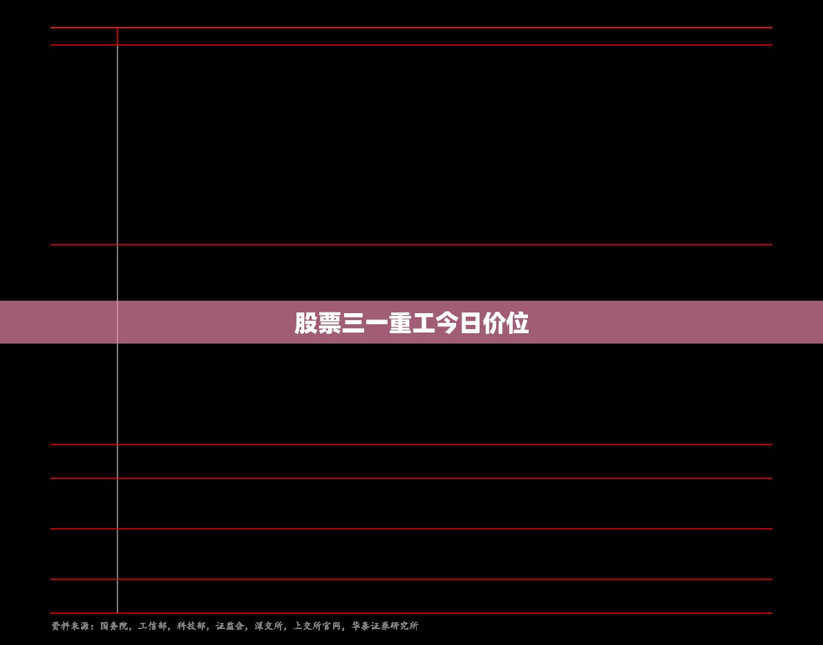 股票三一重工今日价位/三一重工股票今天行情 股票三一重工今日价位/三一重工股票今天行情