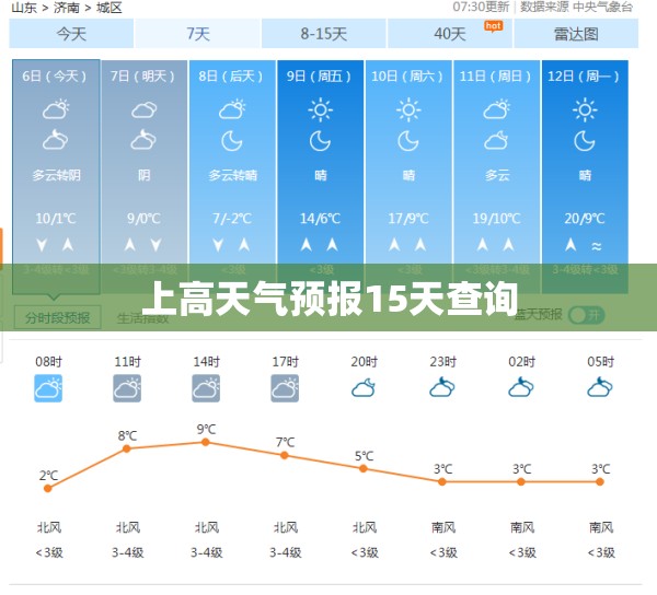上高天气预报15天查询(上高天气情况) 上高天气预报15天查询(上高天气情况)
