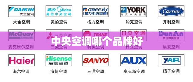 中央空调哪个品牌好