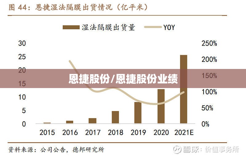 现在峨眉山金顶的温度是多少啊？