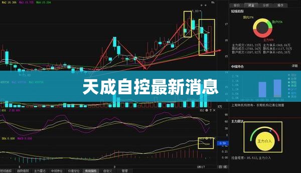 天成自控最新消息(天成自控最新消息股票) 天成自控最新消息(天成自控最新消息股票)
