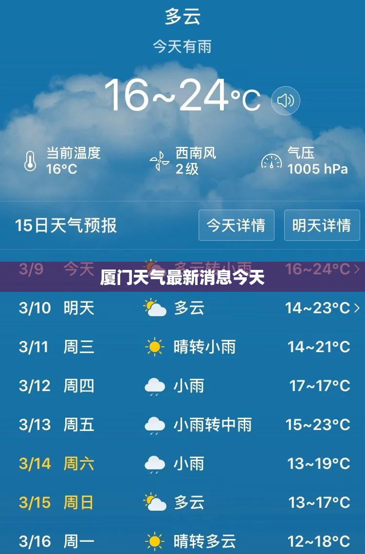 【厦门天气最新消息今天,厦门天气预报报】 【厦门天气最新消息今天,厦门天气预报报】