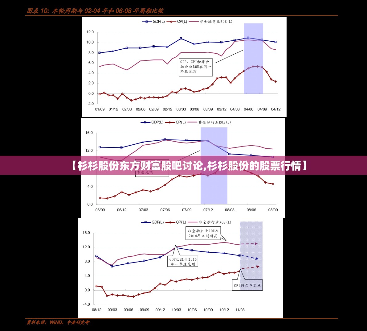 帕萨特报价是多少？
