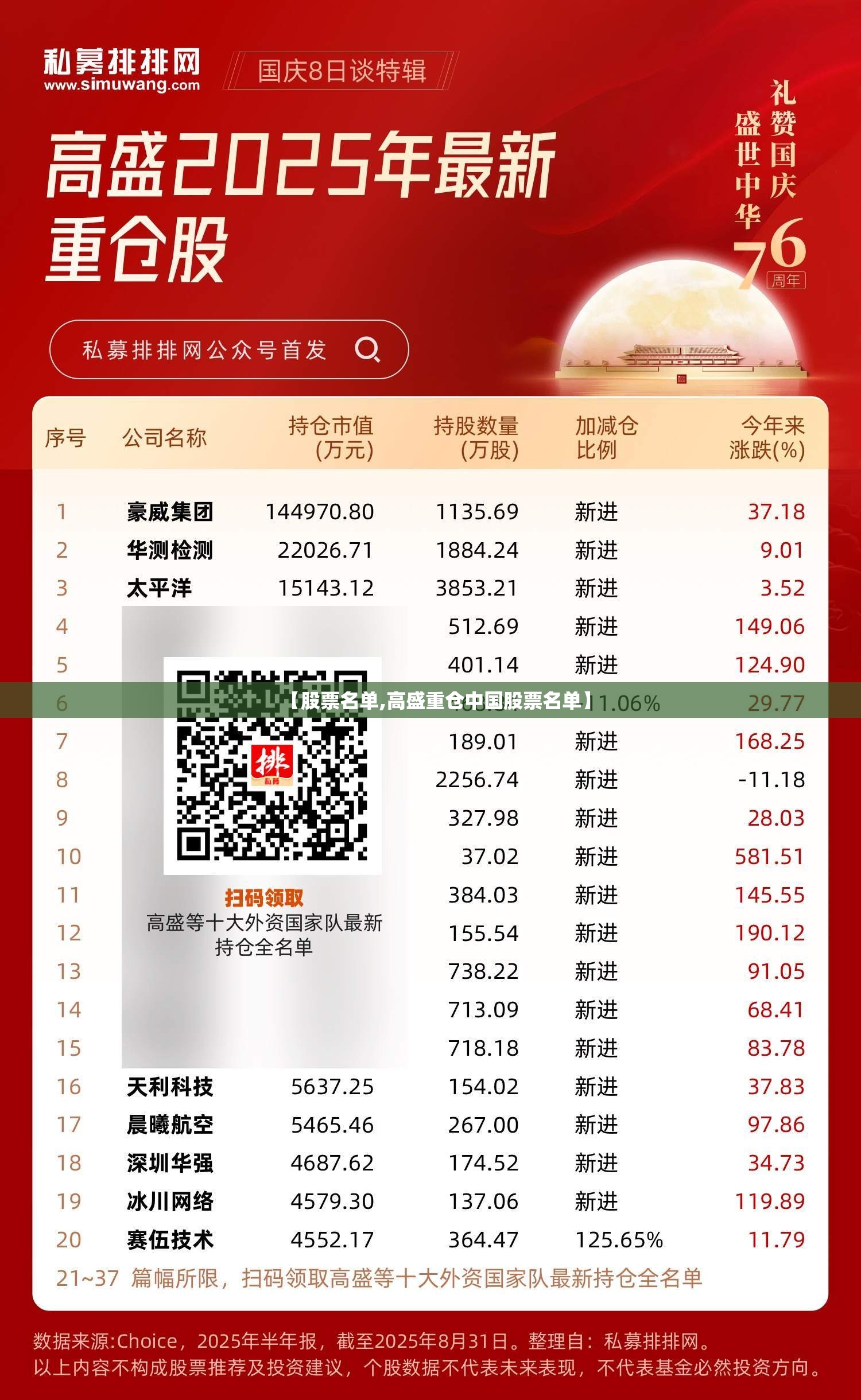 316不锈钢管材多少钱一吨/316l不锈钢管最新费用