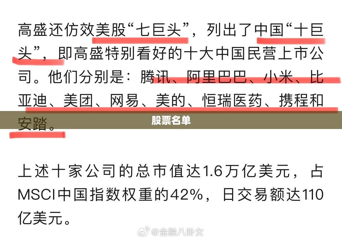 【股票名单,高盛重仓中国股票名单】 【股票名单,高盛重仓中国股票名单】