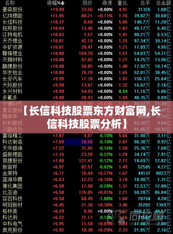 【长信科技股票东方财富网,长信科技股票分析】 【长信科技股票东方财富网,长信科技股票分析】
