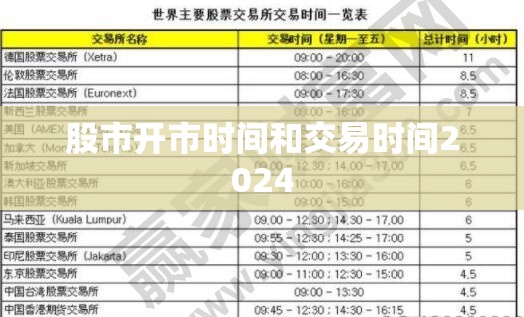股市开市时间和交易时间2024/股市开市时间和交易时间分别是几点 股市开市时间和交易时间2024/股市开市时间和交易时间分别是几点