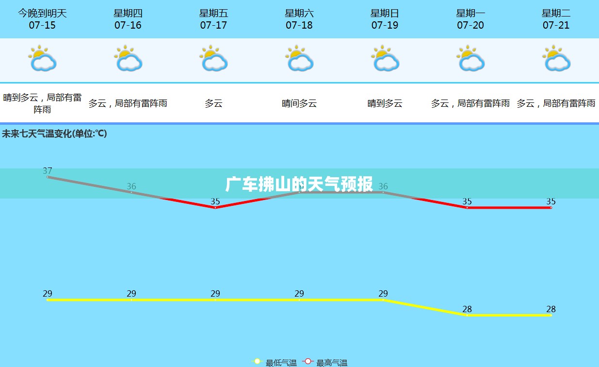 股市开市时间和交易时间2024/股市开市时间和交易时间分别是几点