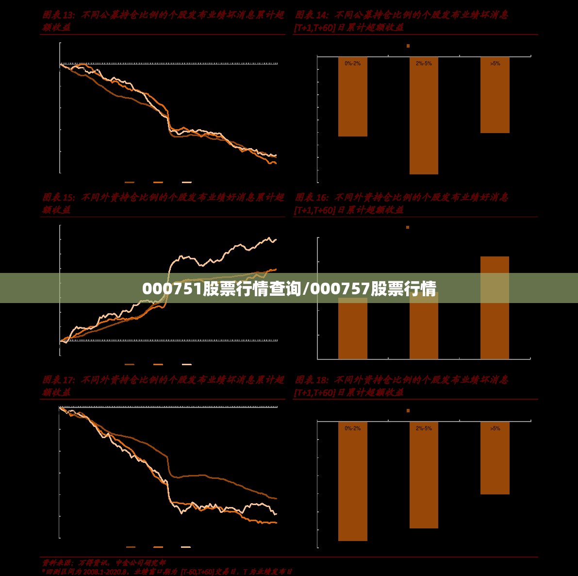 000751股票行情查询/000757股票行情