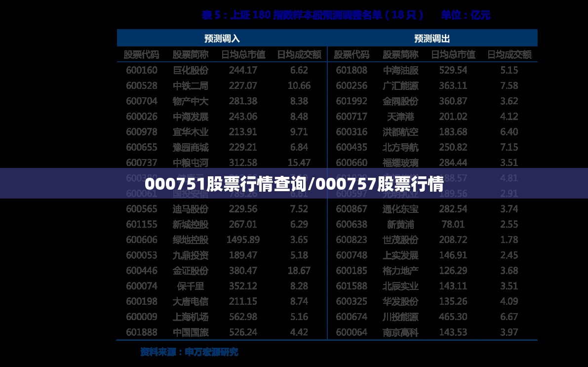 000751股票行情查询/000757股票行情