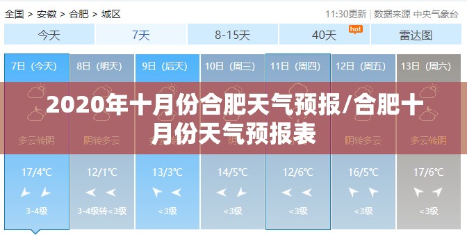 2020年十月份合肥天气预报/合肥十月份天气预报表 2020年十月份合肥天气预报/合肥十月份天气预报表