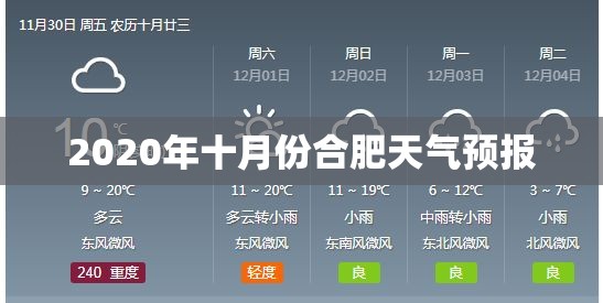 2020年十月份合肥天气预报/合肥十月份天气预报表 2020年十月份合肥天气预报/合肥十月份天气预报表