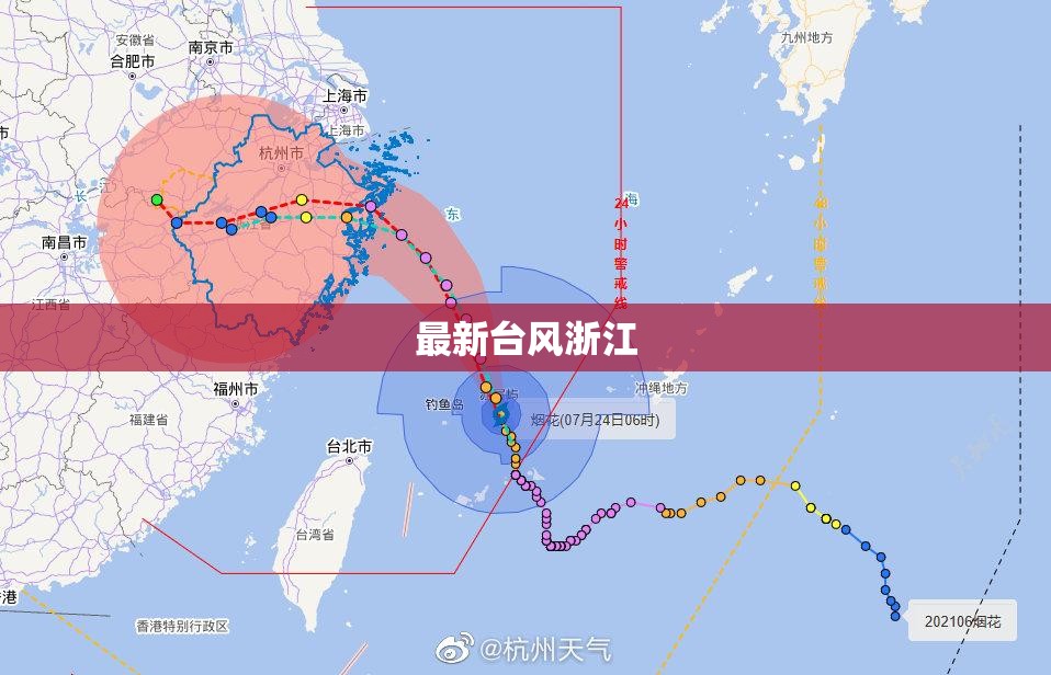开自动挡10大技巧