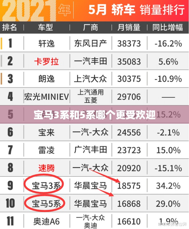 世界红酒排名前十(世界红酒排名)