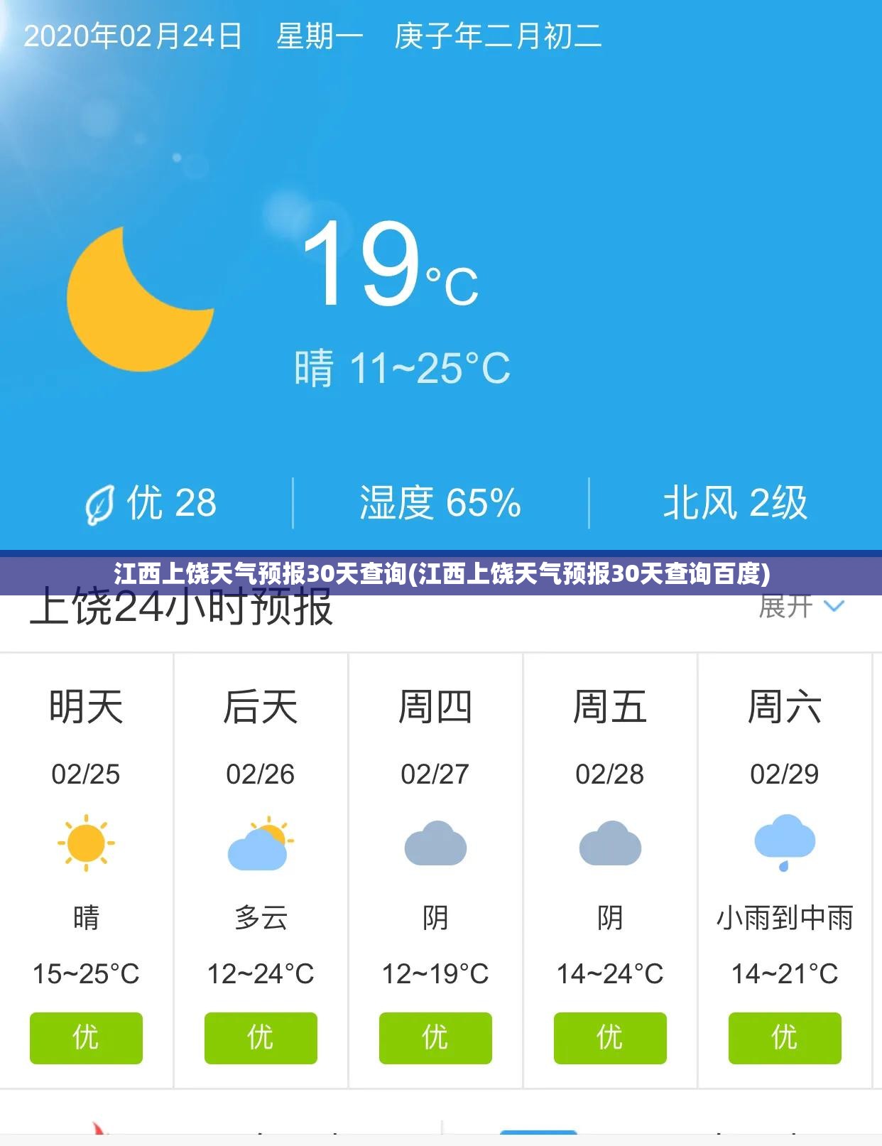 男人买奔驰gla200傻吗？