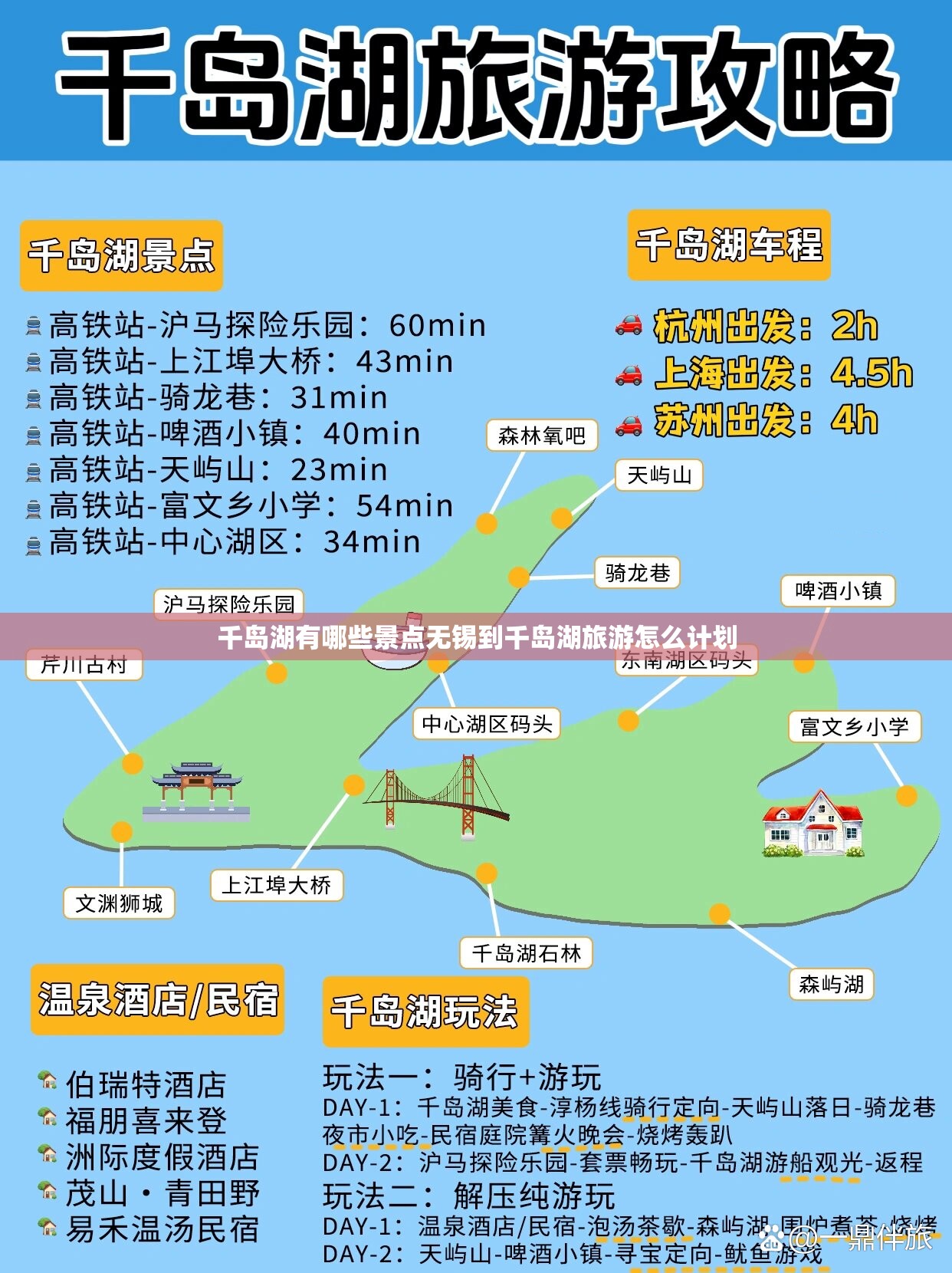 15款翼虎怎么样优点缺点