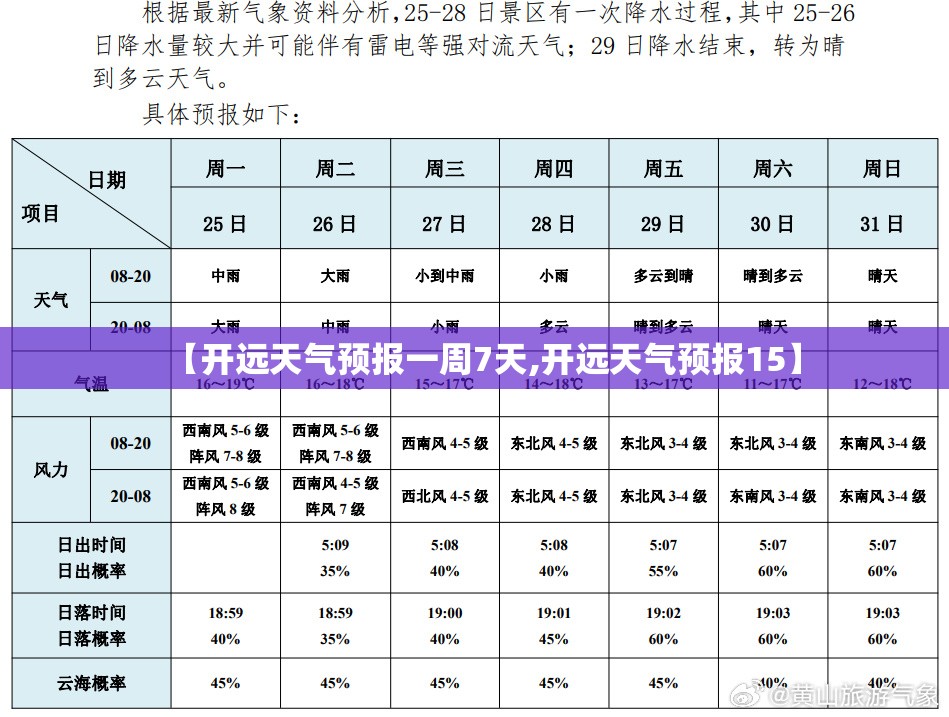 千岛湖有哪些景点无锡到千岛湖旅游怎么计划
