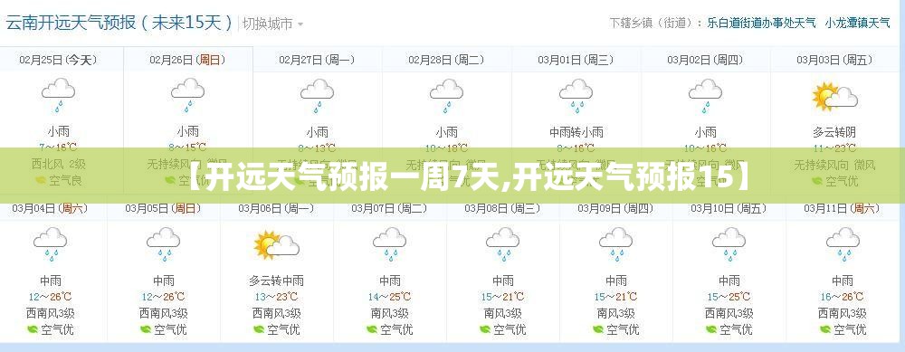 【开远天气预报一周7天,开远天气预报15】