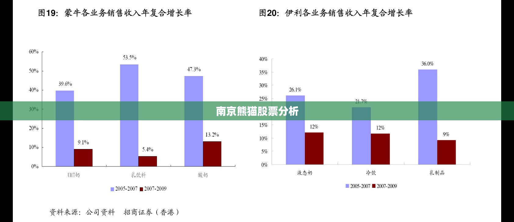 打了三针科兴会得肺结节吗