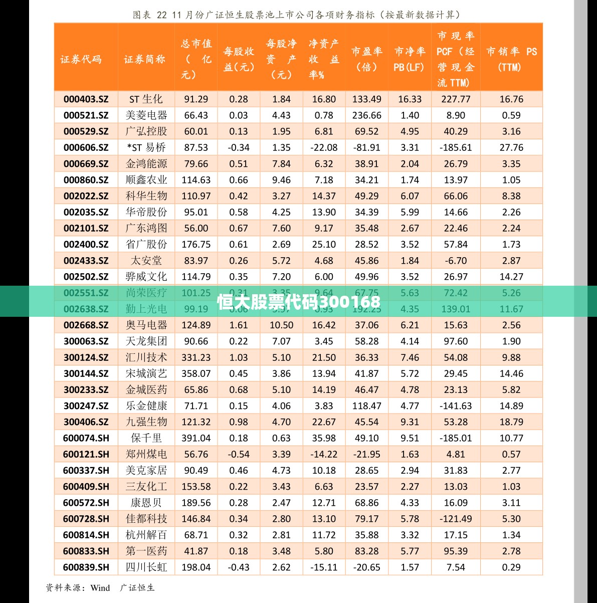 金寨天气预报40天查询(金寨天气预报40天查询结果)