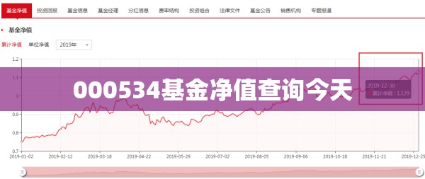 神话故事《宝莲灯》的由来是什么？