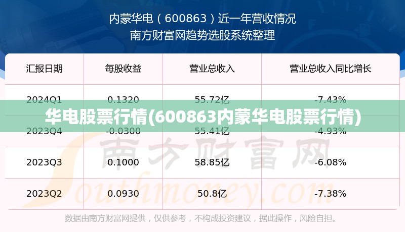 五菱凯捷买哪一款