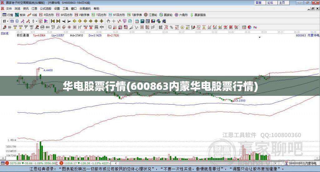 华电股票行情(600863内蒙华电股票行情) 华电股票行情(600863内蒙华电股票行情)