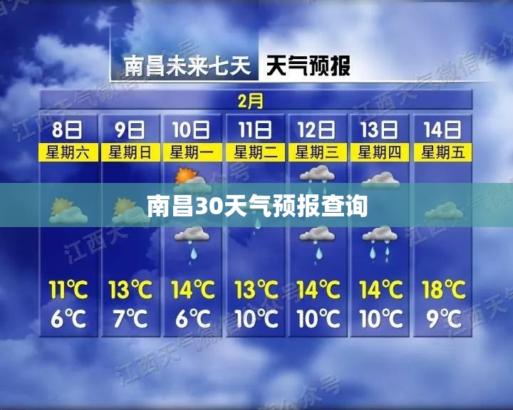 南昌30天气预报查询/南昌30天气天气详情 南昌30天气预报查询/南昌30天气天气详情