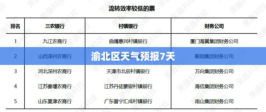 大众一汽和上汽的区别