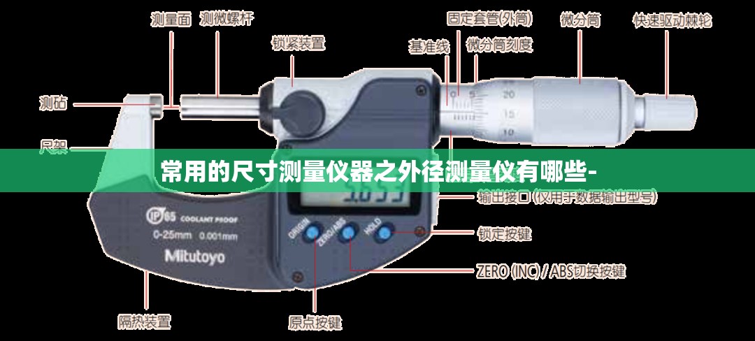 奔驰e200L后备箱开启键如何拆装