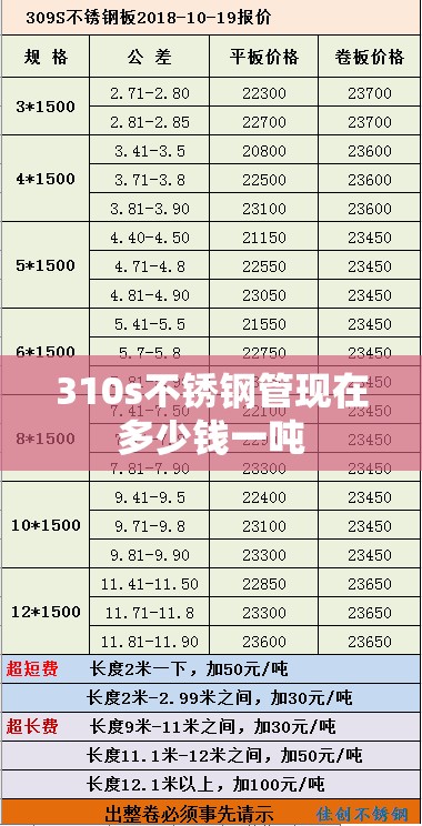 310s不锈钢管现在多少钱一吨/310s不锈钢管规格尺寸表 310s不锈钢管现在多少钱一吨/310s不锈钢管规格尺寸表