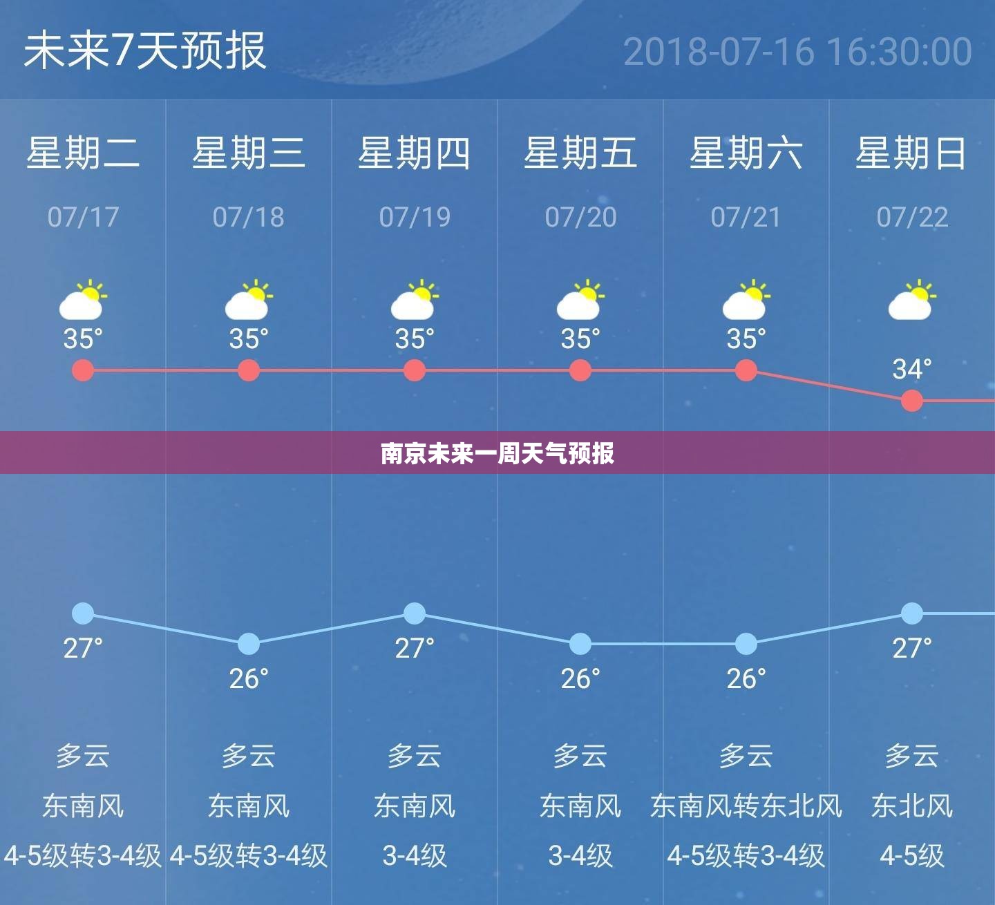 联通手机用户如何退订天气预报业务？_1