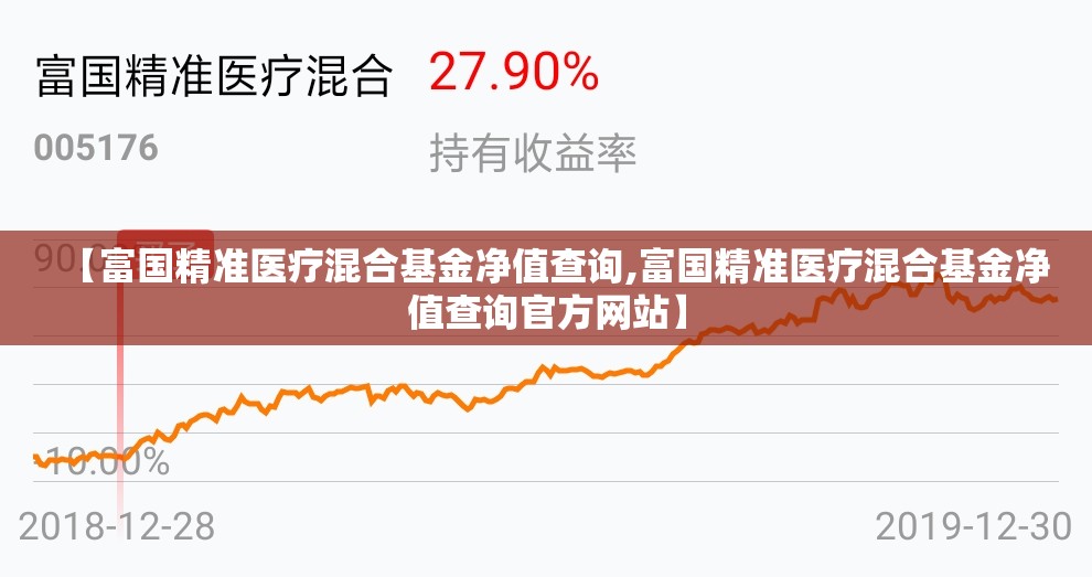 【富国精准医疗混合基金净值查询,富国精准医疗混合基金净值查询官方网站】 【富国精准医疗混合基金净值查询,富国精准医疗混合基金净值查询官方网站】