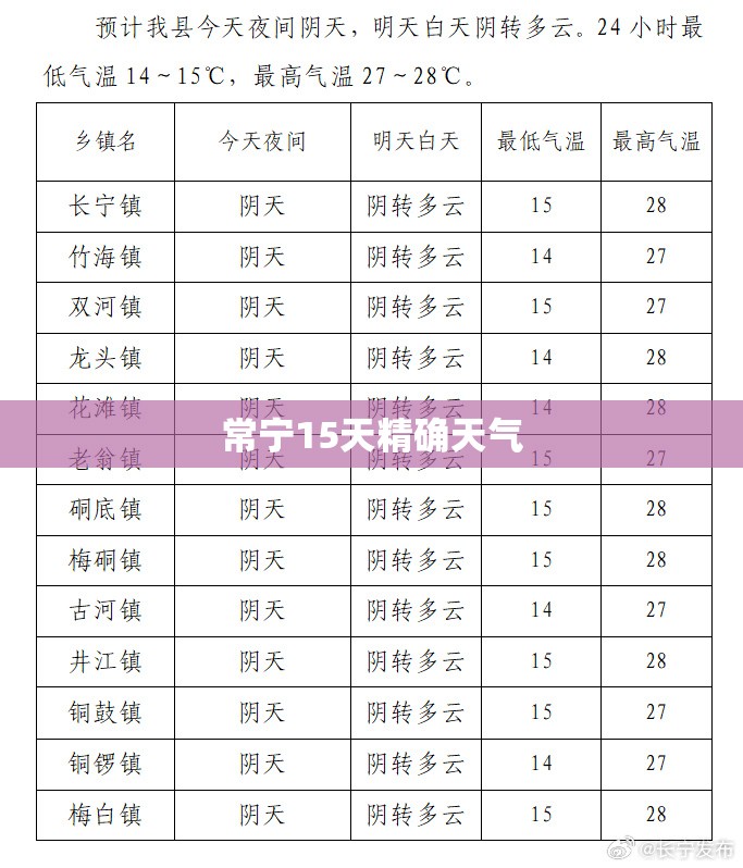 中央一台在线直播现场直播(中央一台在线直播现场直播视频)