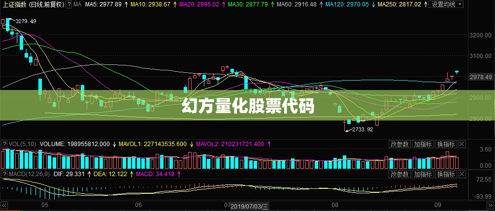 【油价要变今年首次调整,油价又要调了吗】