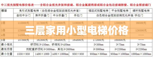 【宝马523li排量,宝马523最大马力】