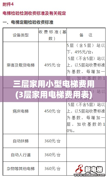 三层家用小型电梯费用(3层家用电梯费用表)