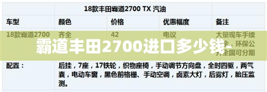 霸道丰田2700进口多少钱-
