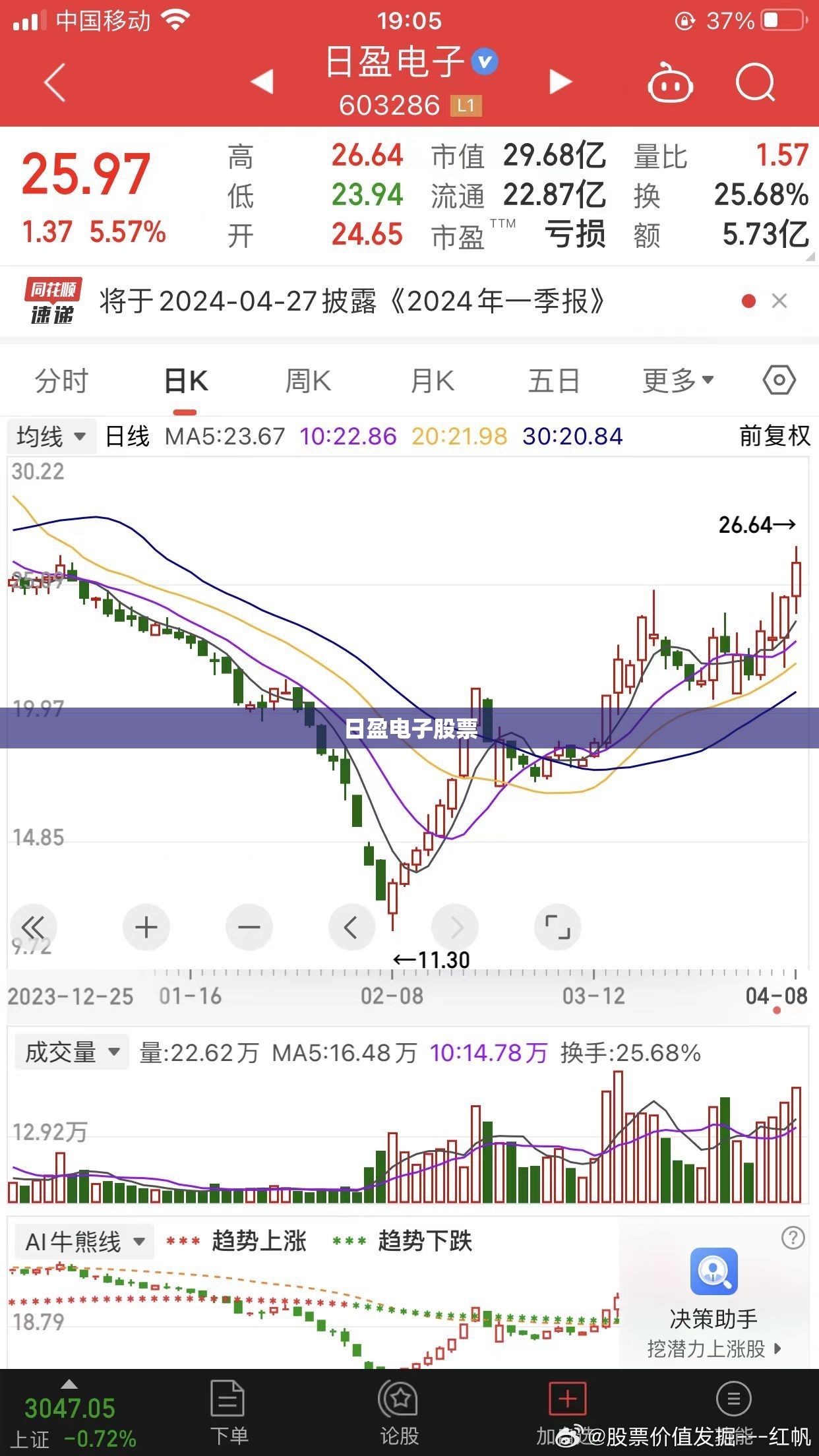 蜕变的英文···