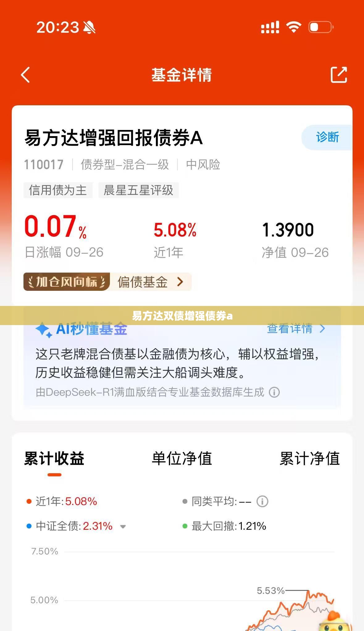 灵宝天气预报15天准确一览表/下载灵宝天气预报 15天