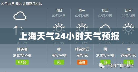 【广汽本田型格配置,本田型格预计多少钱】